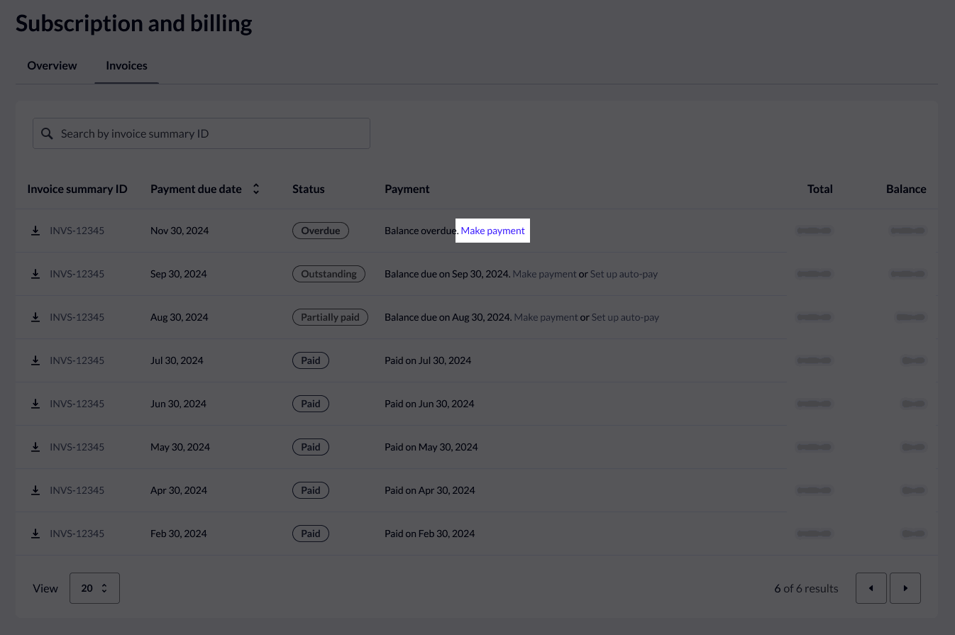 Onglet Vue d’ensemble, le bouton Procéder au paiement est mis en évidence.
