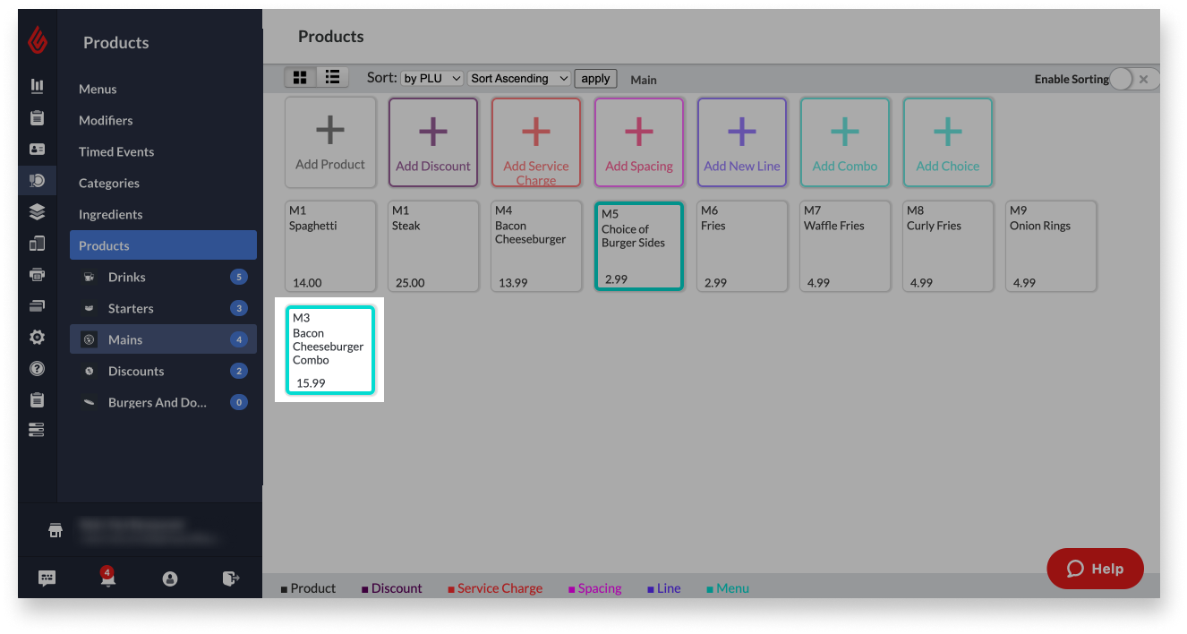 Een uitgelichte combo